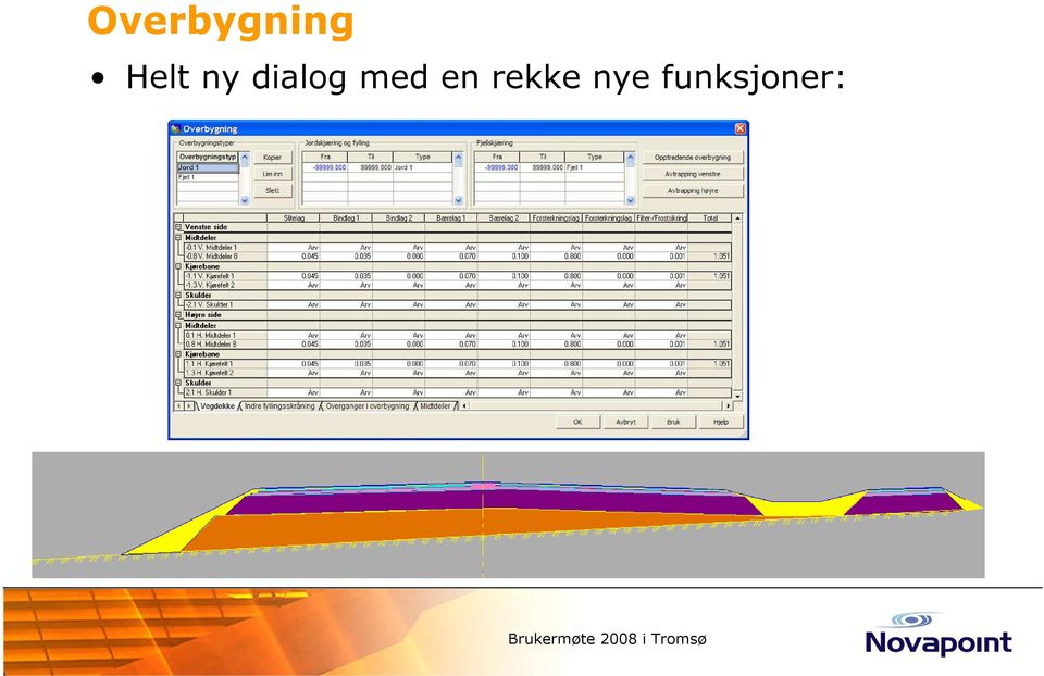 dialog med en