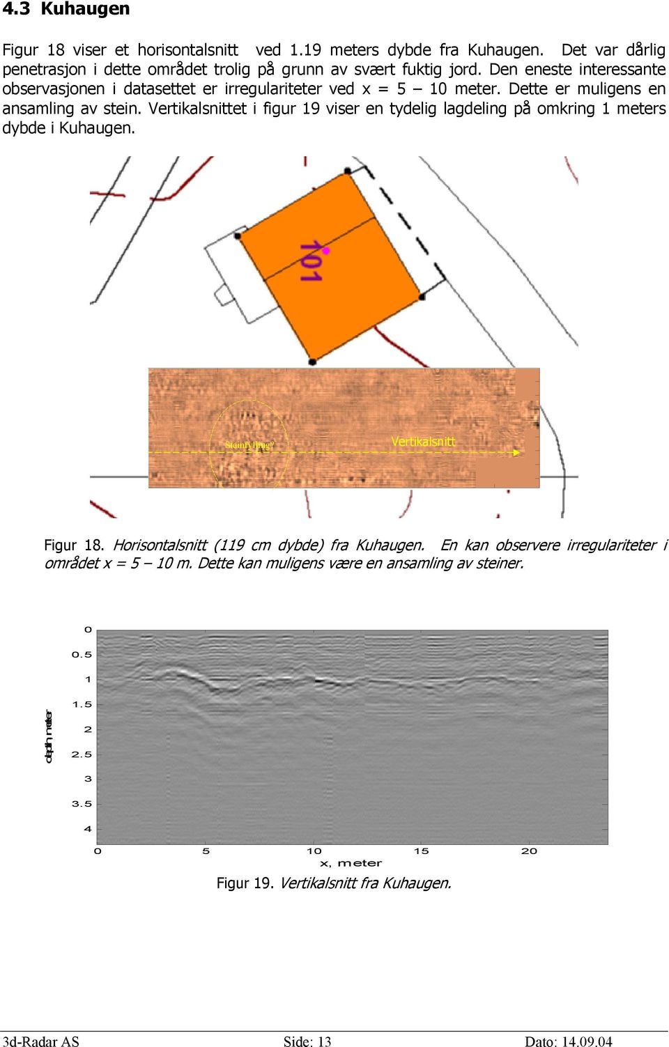 Vertikalsnittet i figur 9 viser en tydelig lagdeling på omkring meters dybde i Kuhaugen. Steinfylling? Kuhaugen Vertikalsnitt Figur 8.