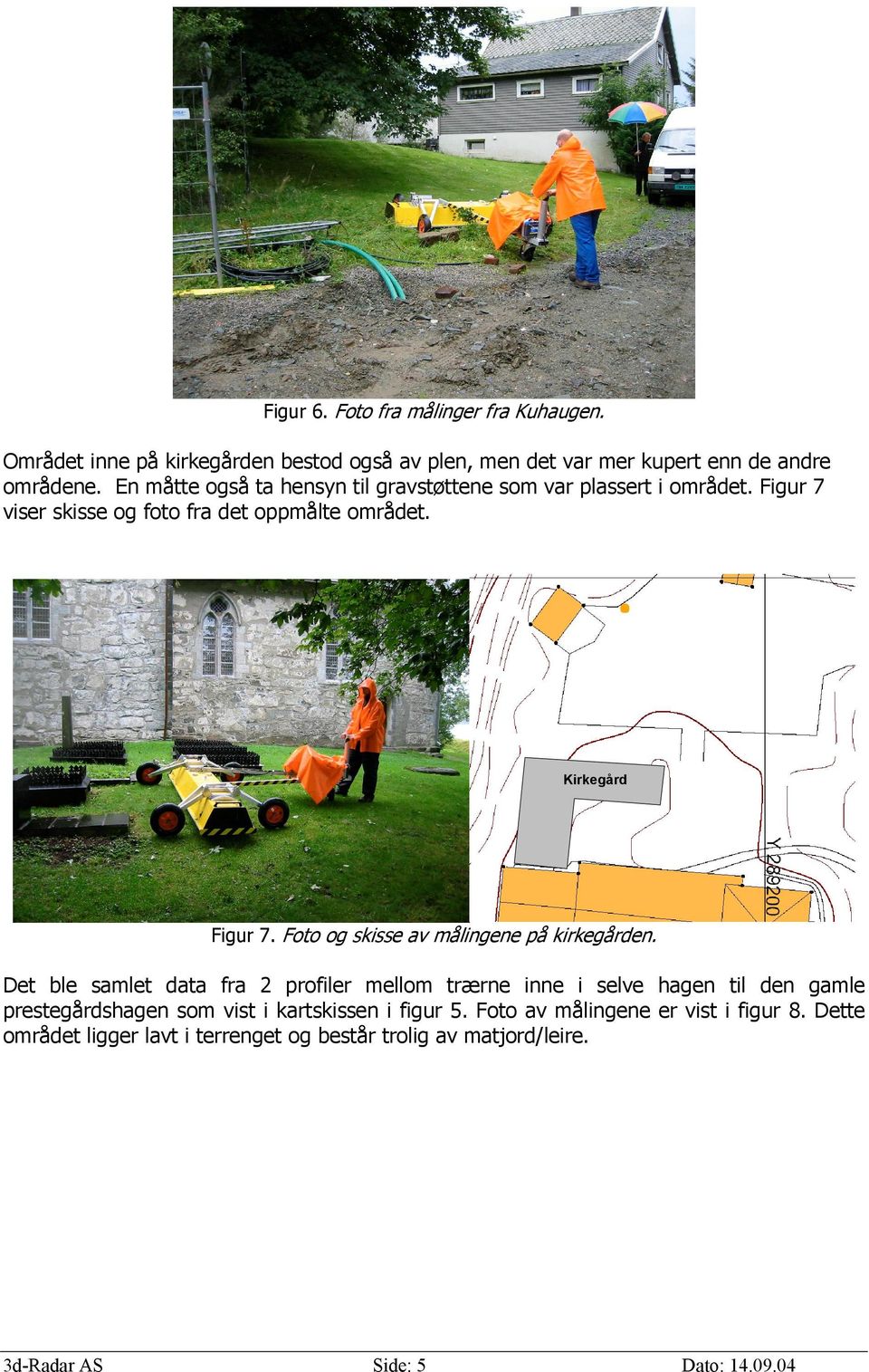 Foto og skisse av målingene på kirkegården.