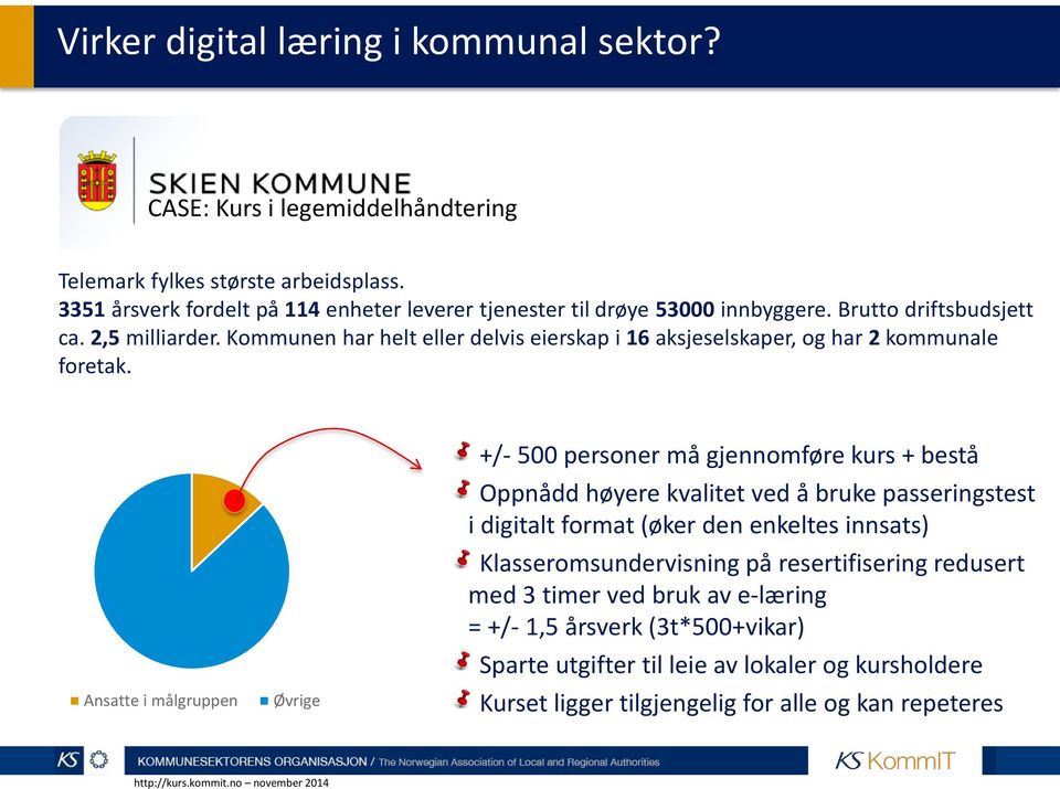 Kommunen har helt eller delvis eierskap i 16 aksjeselskaper, og har 2 kommunale foretak.