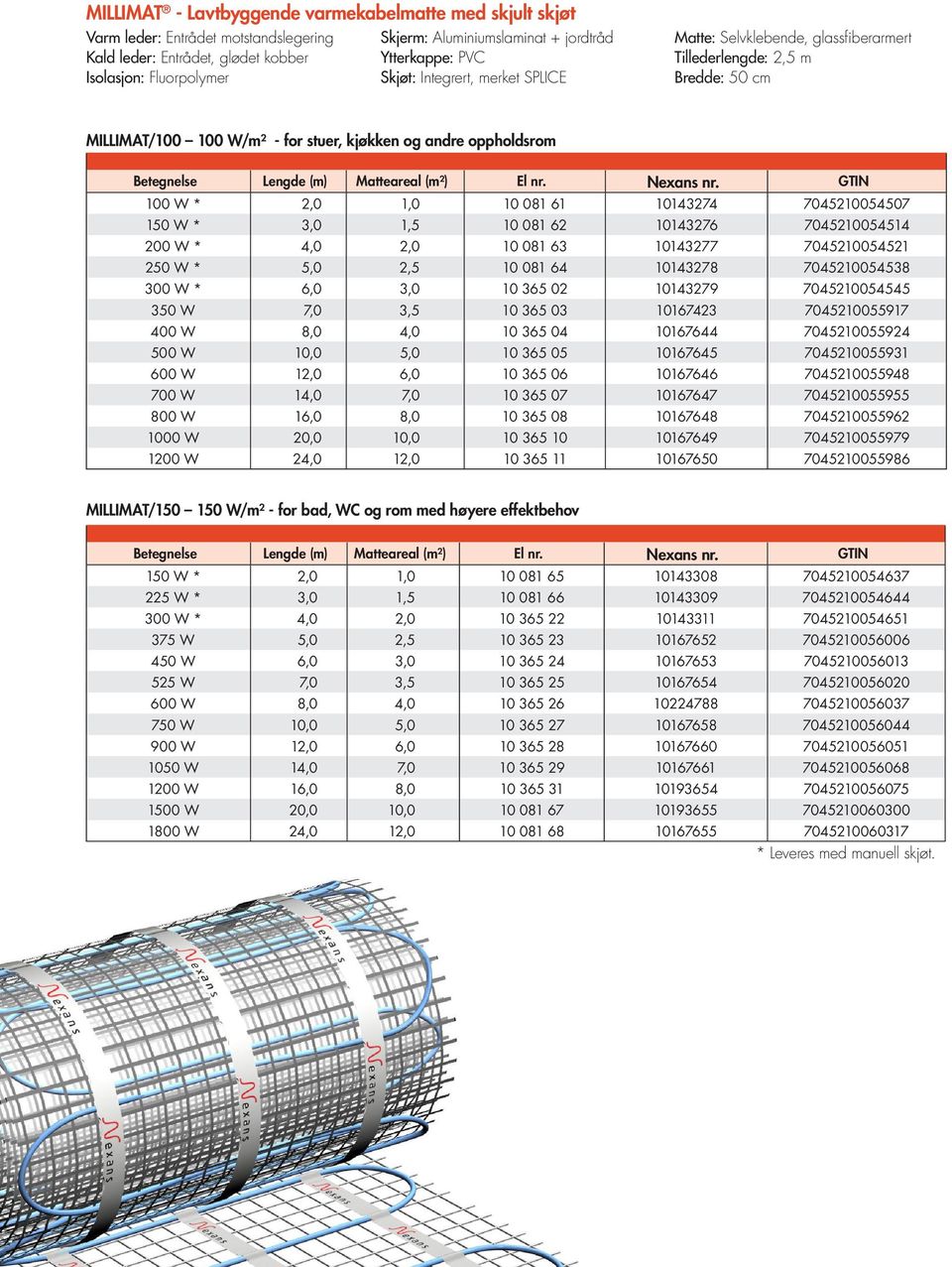 Lengde (m) Matteareal (m²) El nr. Nexans nr.