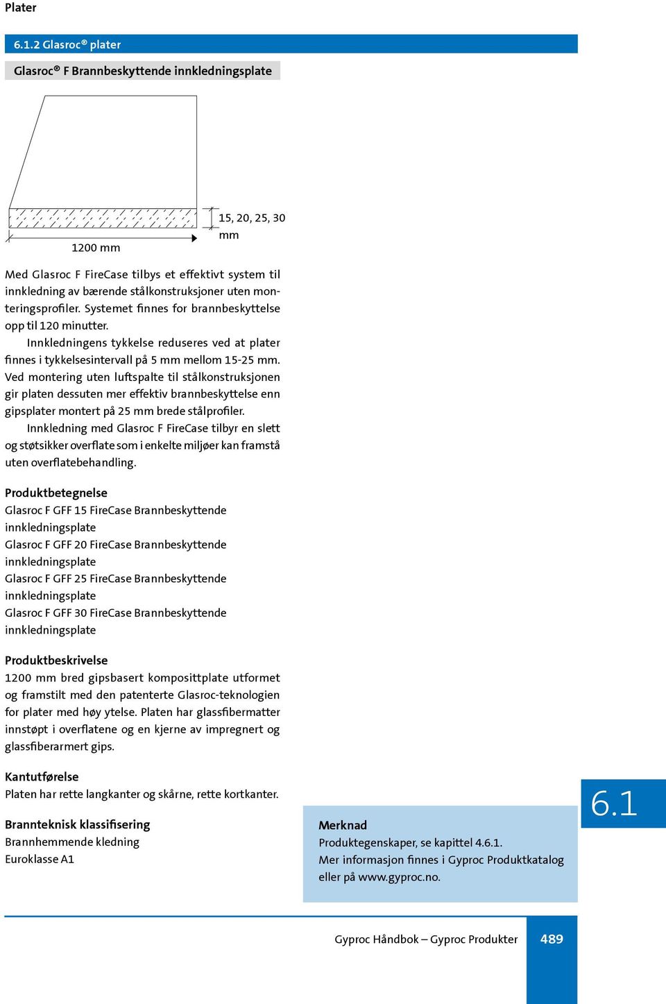 Innkledningens tykkelse reduseres ved at plater finnes i tykkelsesintervall på 5 mm mellom 15-25 mm.