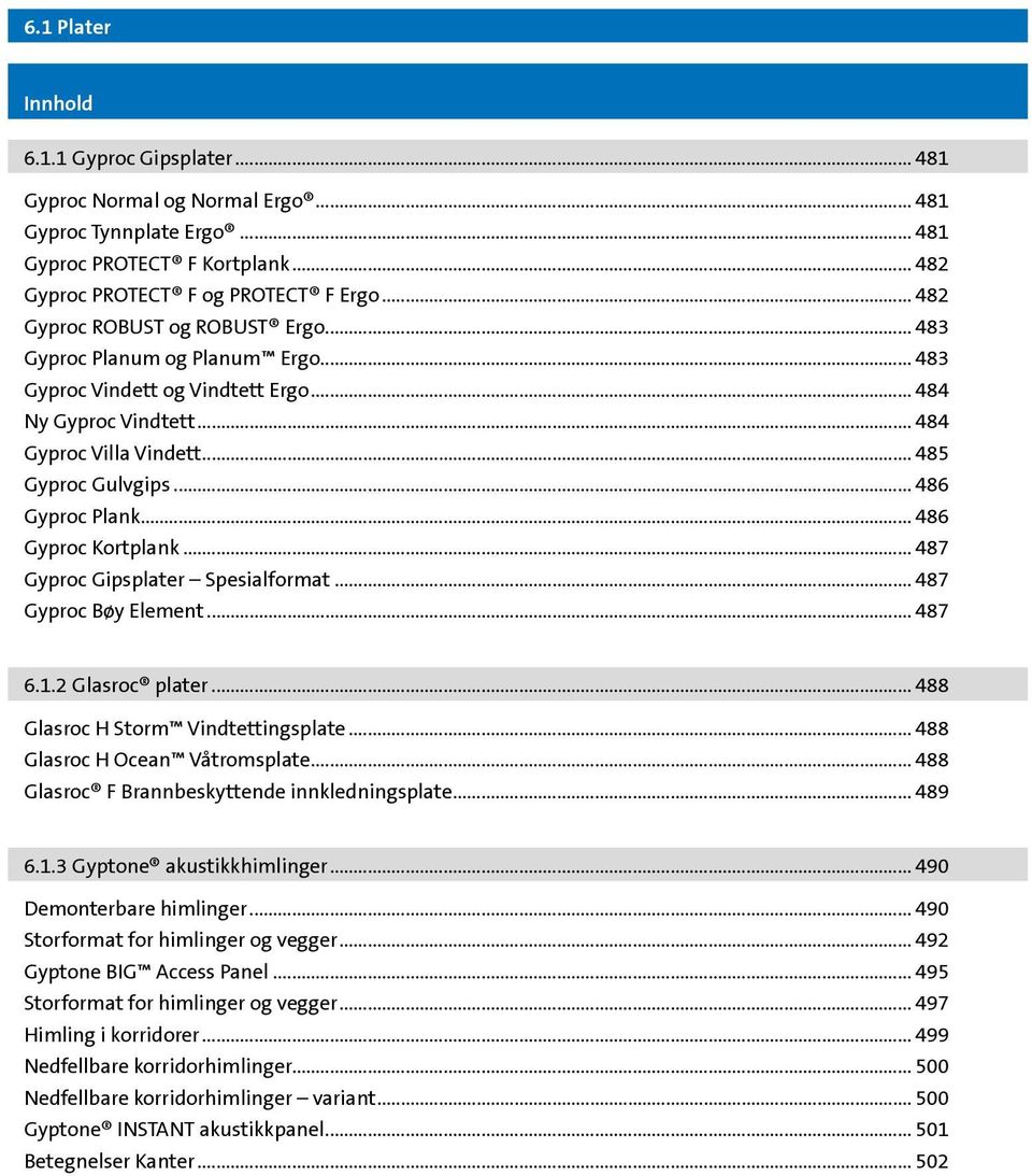 .. 486 Gyproc Plank... 486 Gyproc Kortplank... 487 Gyproc Gipsplater Spesialformat... 487 Gyproc Bøy Element... 487.2 Glasroc plater... 488 Glasroc H Storm Vindtettingsplate.