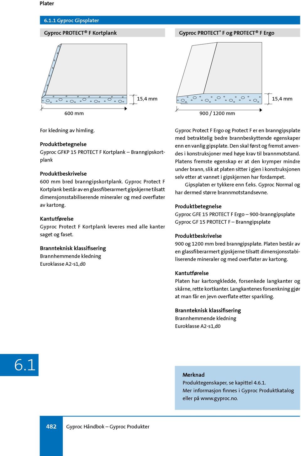 Gyproc Protect F Kortplank består av en glassfiberarmert gipskjerne tilsatt dimensjonsstabiliserende mineraler og med overflater av kartong.