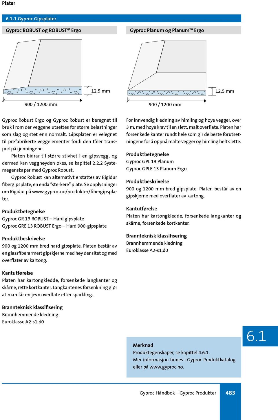 Platen bidrar til større stivhet i en gipsvegg, og dermed kan vegghøyden økes, se kapittel 2.2.2 Systemegenskaper med Gyproc Robust.