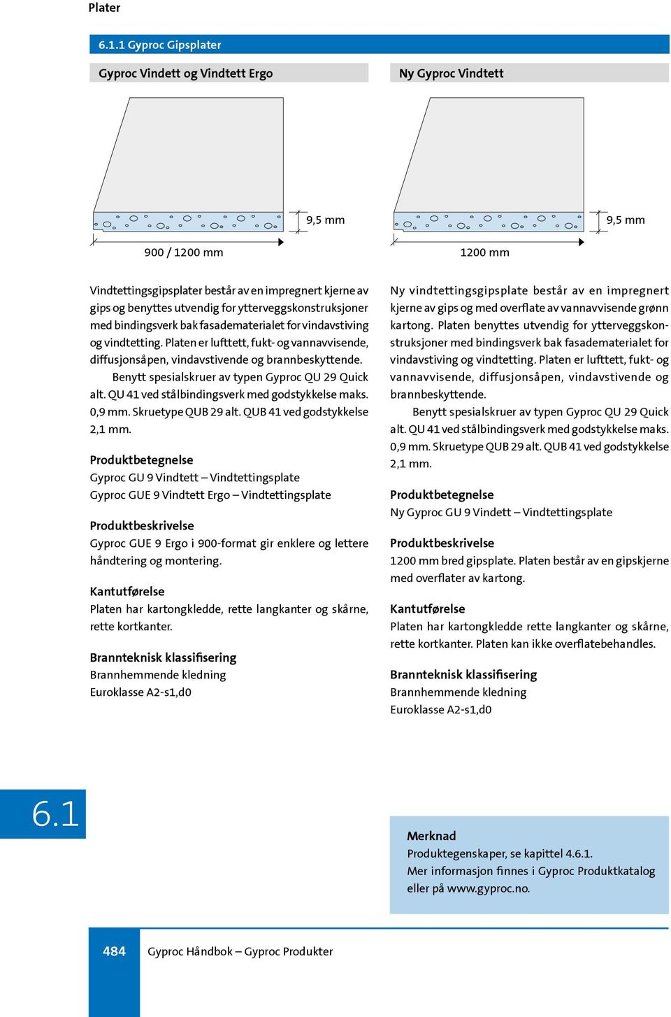 Platen er lufttett, fukt- og vannavvisende, diffusjonsåpen, vindavstivende og brannbeskyttende. Benytt spesialskruer av typen Gyproc QU 29 Quick alt. QU 41 ved stålbindingsverk med godstykkelse maks.