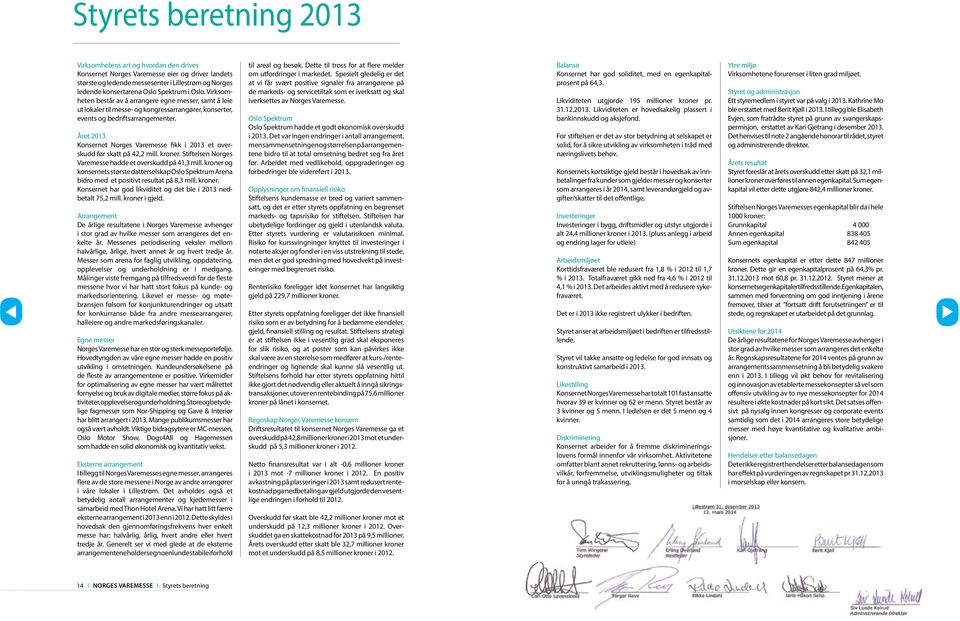 Året 213 Konsernet Norges Varemesse fikk i 213 et overskudd før skatt på 42,2 mill. kroner. Stiftelsen Norges Varemesse hadde et overskudd på 41,3 mill.