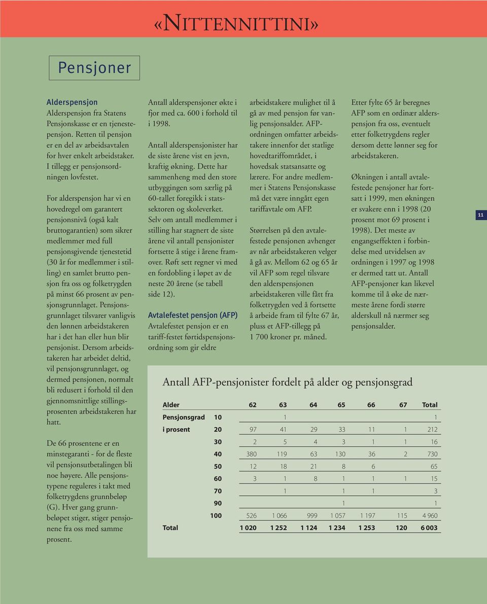 For alderspensjon har vi en hovedregel om garantert pensjonsnivå (også kalt bruttogarantien) som sikrer medlemmer med full pensjonsgivende tjenestetid (30 år for medlemmer i stilling) en samlet
