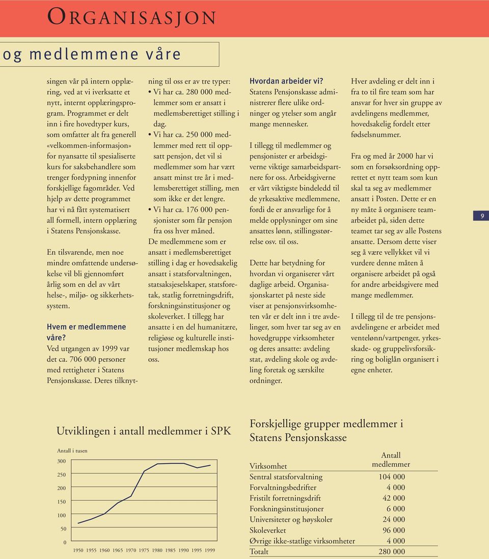 forskjellige fagområder. Ved hjelp av dette programmet har vi nå fått systematisert all formell, intern opplæring i Statens Pensjonskasse.