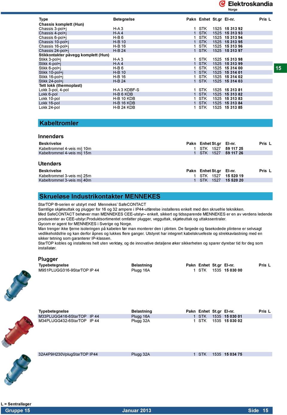 313 95 Chassis 16-pol+j H-B 16 1 STK 1525 15 313 96 Chassis 24-pol+j H-B 24 1 STK 1525 15 313 97 Stikkontakter påvegg komplett (Hun) Stikk 3-pol+j H-A 3 1 STK 1525 15 313 98 Stikk 4-pol+j H-A 4 1 STK