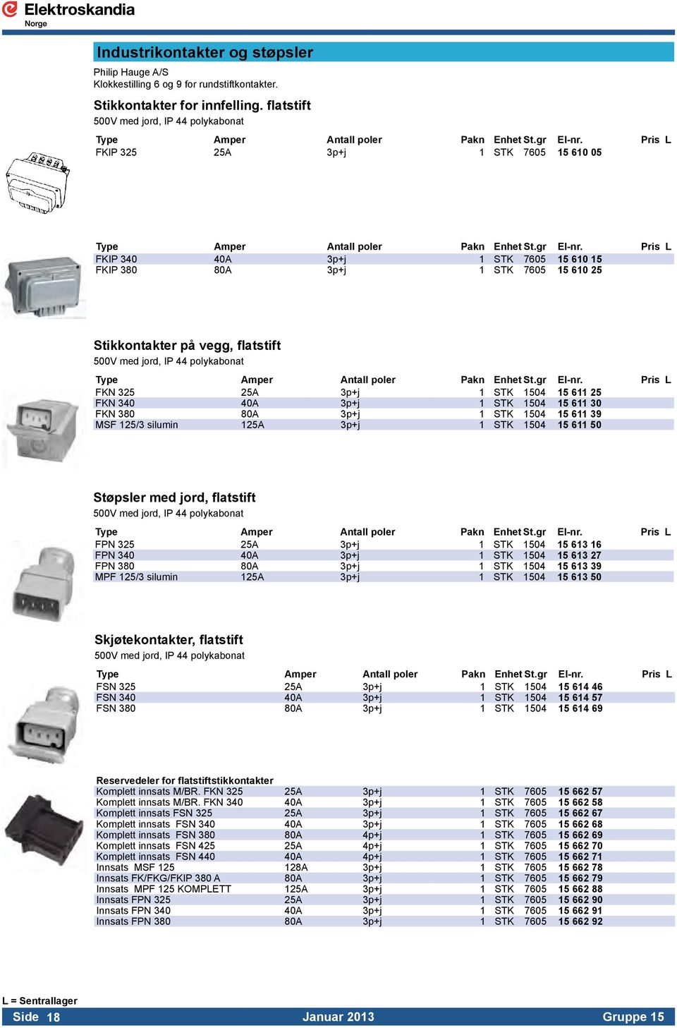 med jord, IP 44 polykabonat FKN 325 25A 3p+j 1 STK 1504 15 611 25 FKN 340 40A 3p+j 1 STK 1504 15 611 30 FKN 380 80A 3p+j 1 STK 1504 15 611 39 MSF 125/3 silumin 125A 3p+j 1 STK 1504 15 611 50 Støpsler