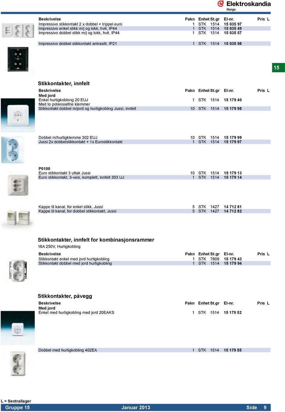 dobbel m/jord og hurtigkobling Jussi, innfelt 10 STK 1514 15 179 98 Dobbel m/hurtigklemme 302 EUJ 10 STK 1514 15 179 99 Jussi 2x dobbelstikkontakt + 1x Eurostikkontakt 1 STK 1514 15 179 97 P0100 Euro