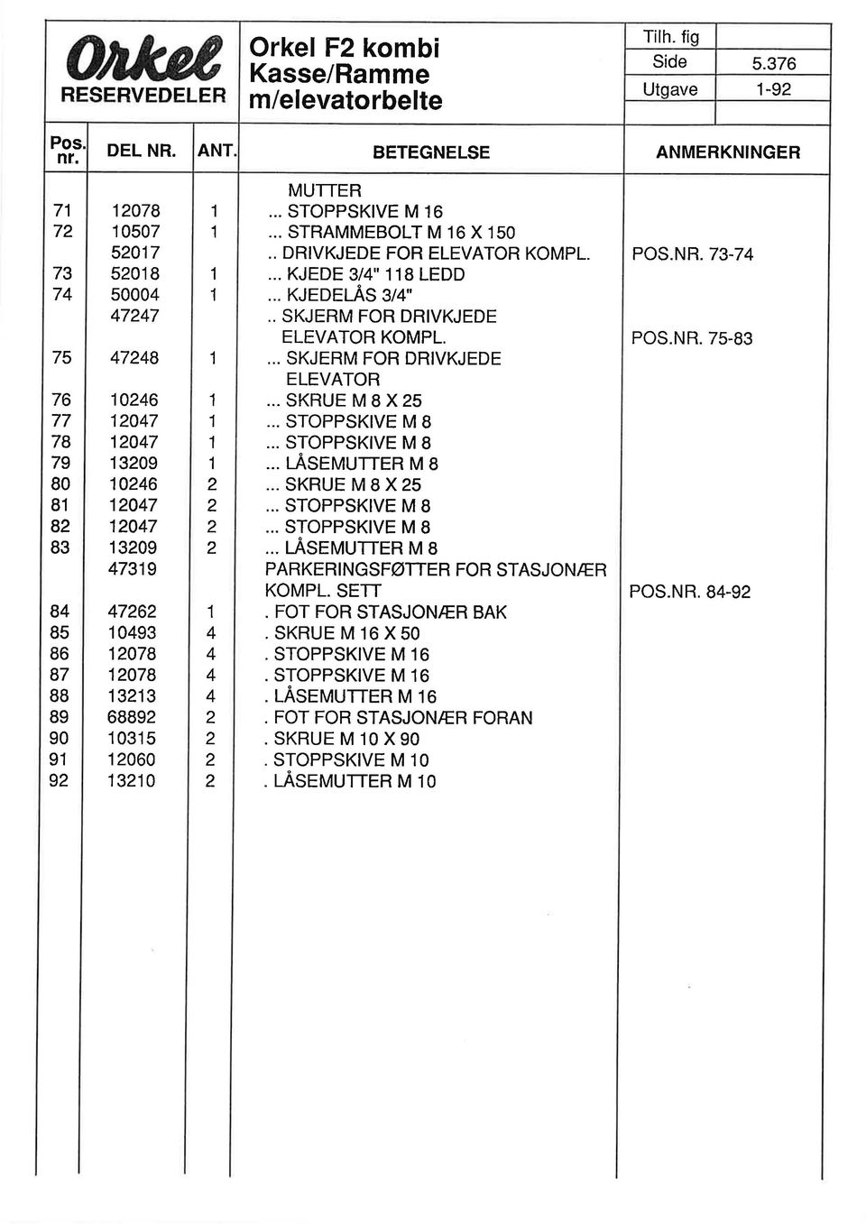 .. STOPPSKIVE M 6... STRAMMEBOLT M 6 X 50.. DRIVKJEDE FOR ELEVATOR KOMPL.... KJEDE 3" 8 LEDD... KJEDELÅS 3/+".. SKJERM FOR DRIVKJEDE ELEVATOR KOMPL.... SKJERM FOR DRIVKJEDE ELEVATOR...SKRUEM8X5.