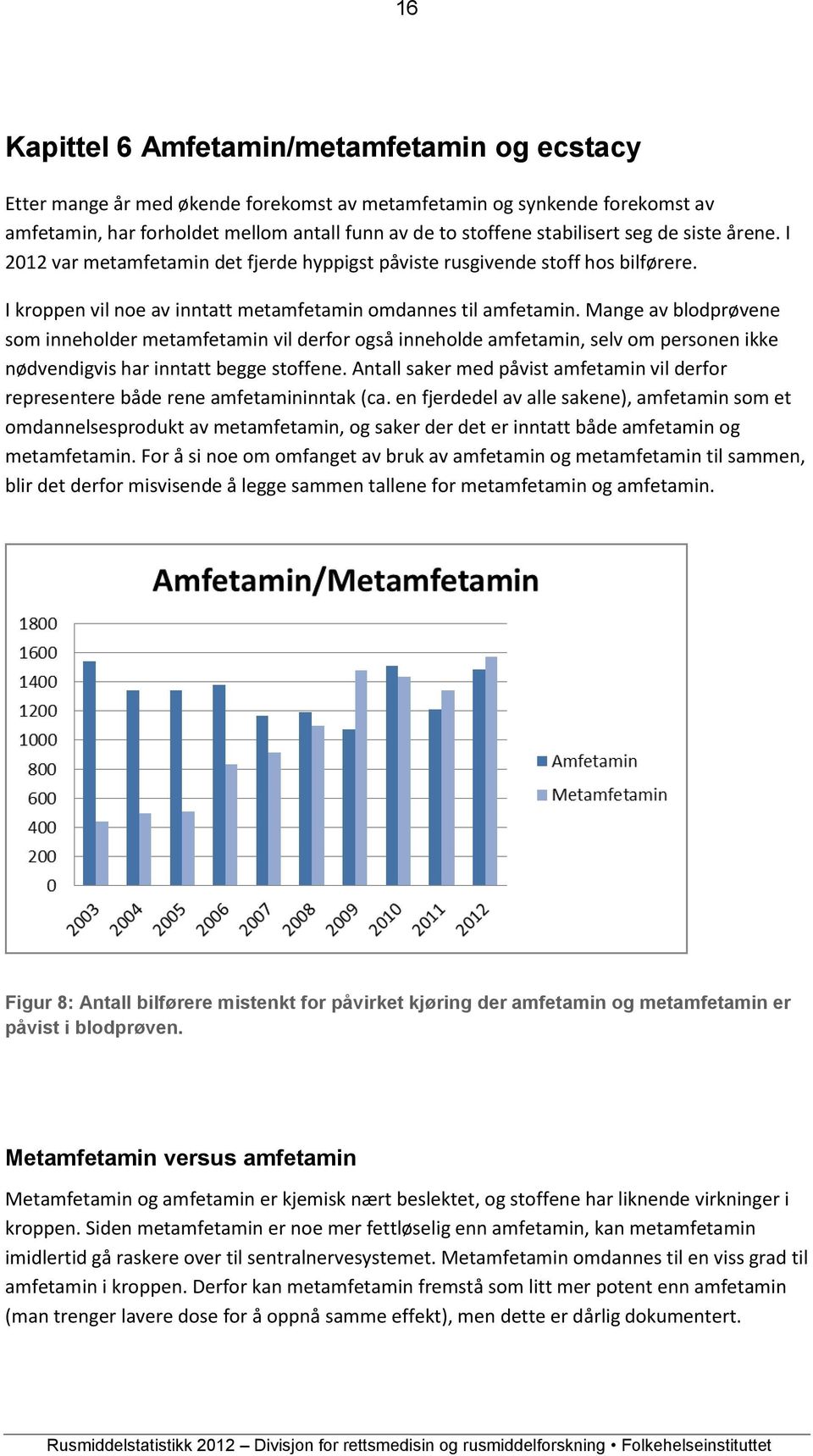 Mange av blodprøvene som inneholder metamfetamin vil derfor også inneholde amfetamin, selv om personen ikke nødvendigvis har inntatt begge stoffene.