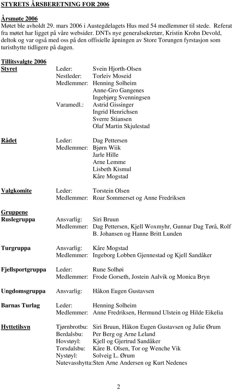 Tillitsvalgte 2006 Styret Leder: Svein Hjorth-Olsen Nestleder: Torleiv Moseid Medlemmer: Henning Solheim Anne-Gro Gangenes Ingebjørg Svenningsen Varamedl.