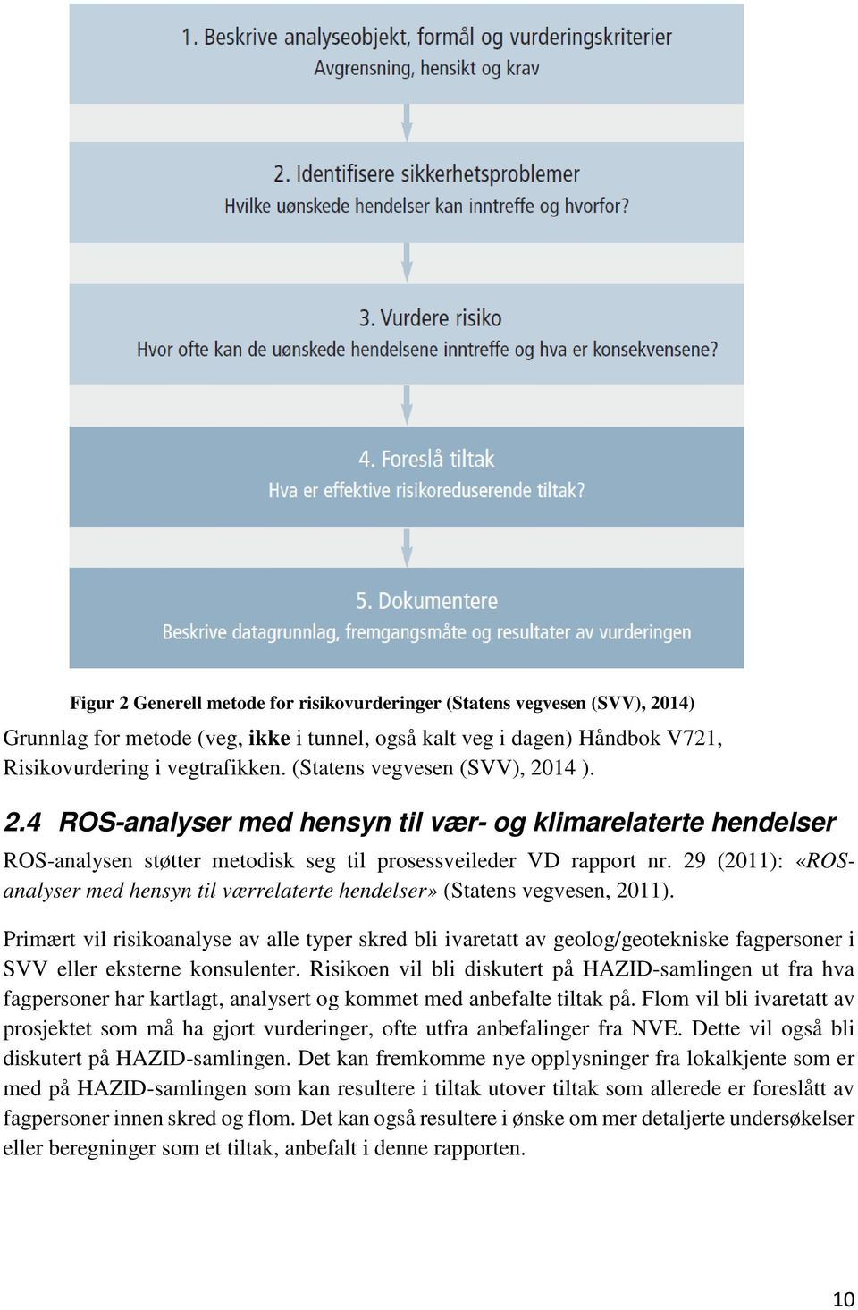 29 (2011): «ROSanalyser med hensyn til værrelaterte hendelser» (Statens vegvesen, 2011).