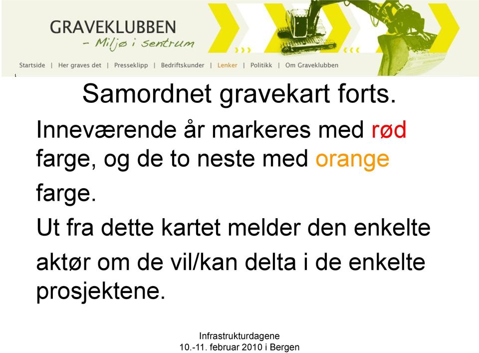 neste med orange farge.