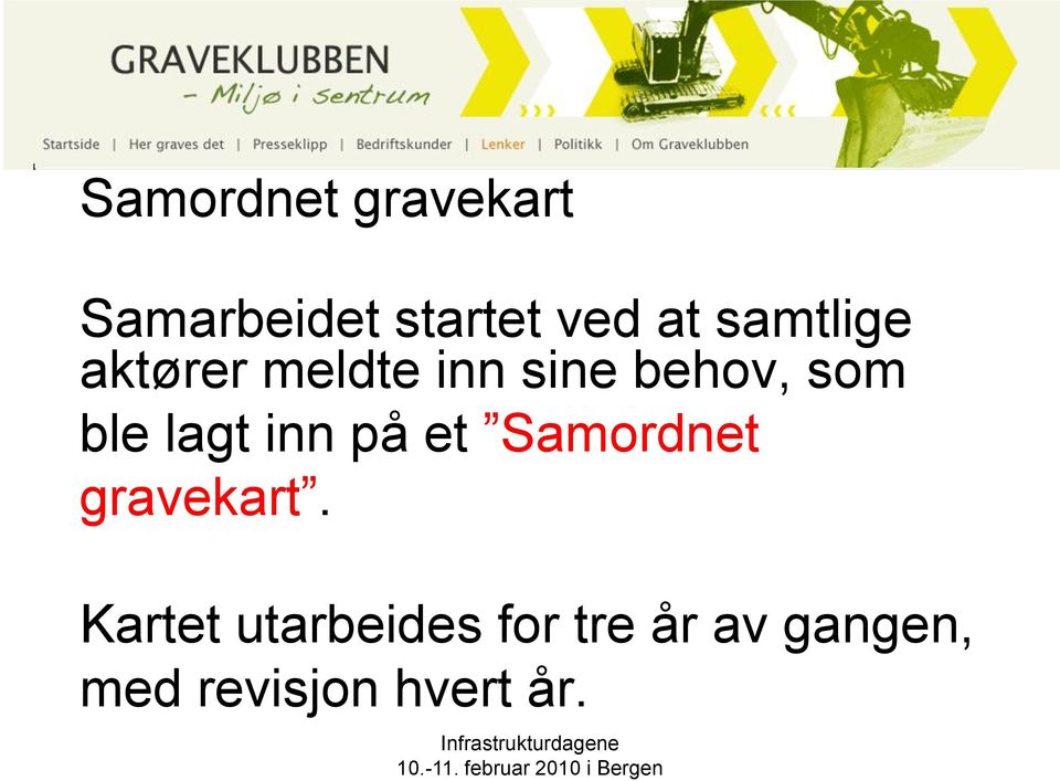 lagt inn på et Samordnet gravekart.