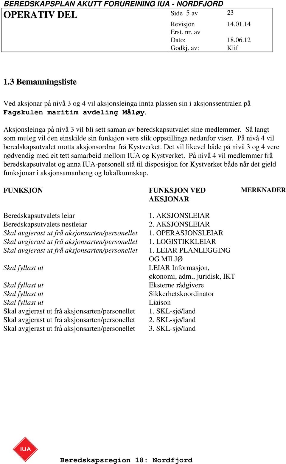 På nivå 4 vil beredskapsutvalet motta aksjonsordrar frå Kystverket. Det vil likevel både på nivå 3 og 4 vere nødvendig med eit tett samarbeid mellom IUA og Kystverket.