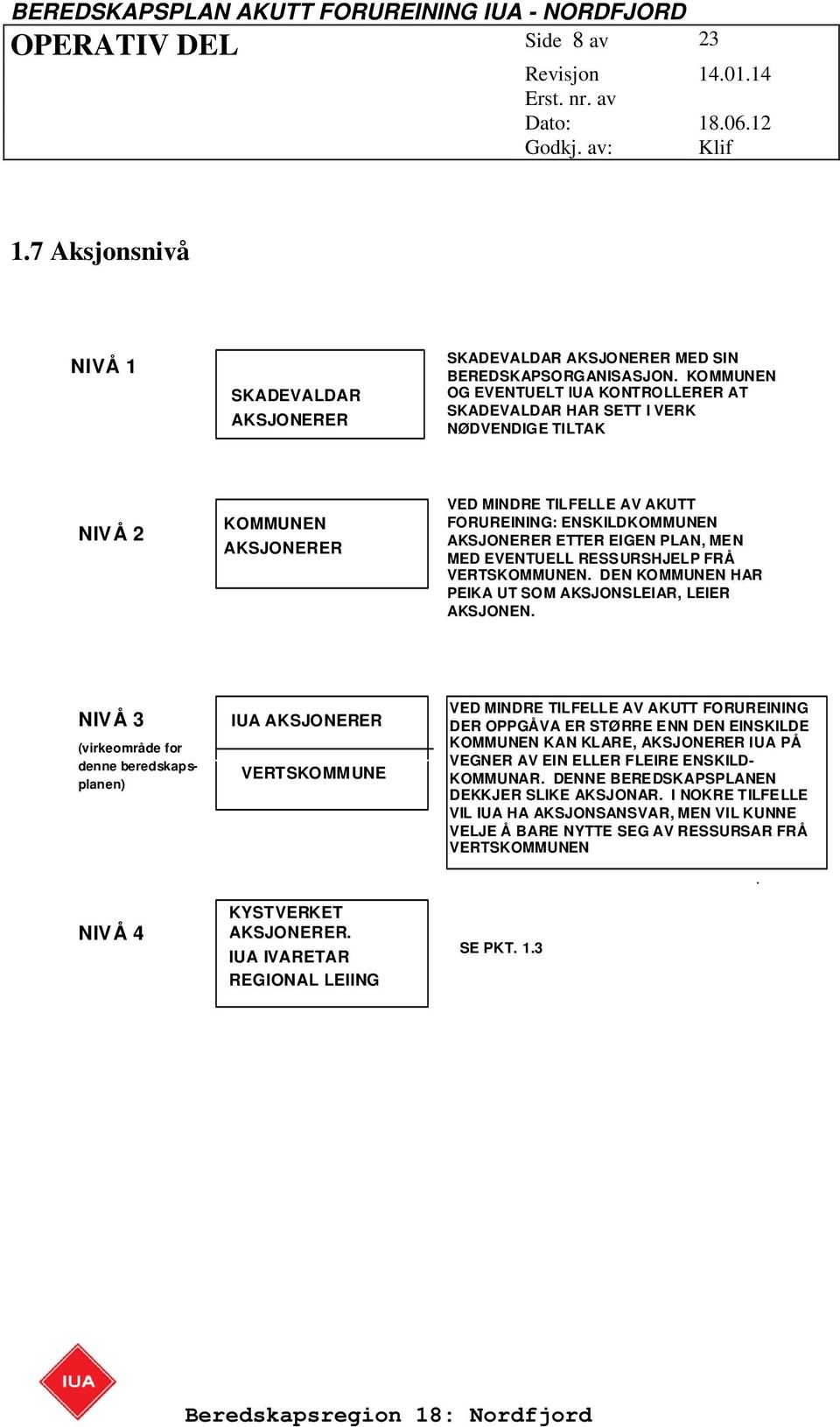 PLAN, MEN MED EVENTUELL RESSURSHJELP FRÅ VERTSKOMMUNEN. DEN KOMMUNEN HAR PEIKA UT SOM AKSJONSLEIAR, LEIER AKSJONEN.