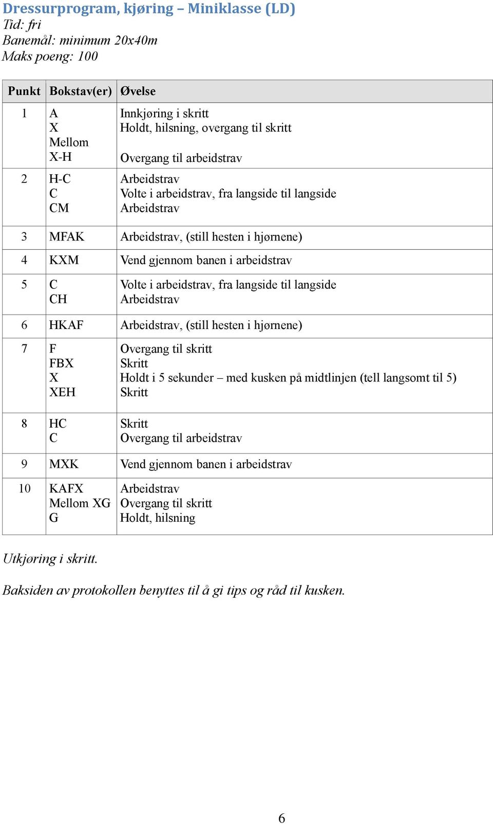 arbeidstrav, fra langside til langside Arbeidstrav 6 HKAF Arbeidstrav, (still hesten i hjørnene) 7 F FBX X XEH 8 HC C Overgang til skritt Skritt Holdt i 5 sekunder med kusken på midtlinjen (tell