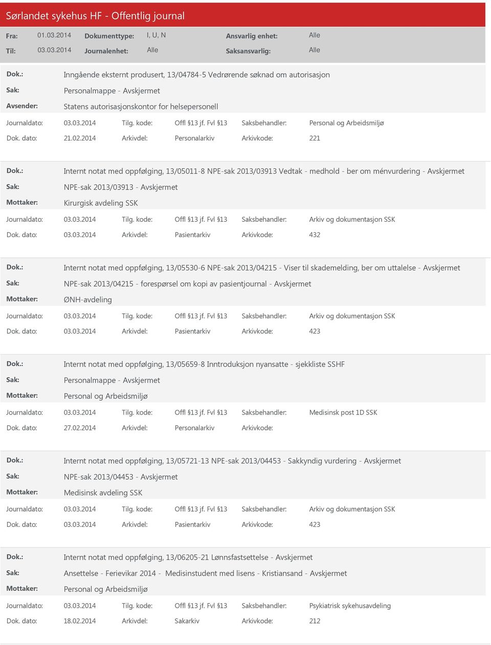 dato: Arkivdel: Pasientarkiv Arkivkode: 432 Internt notat med oppfølging, 13/05530-6 NPE-sak 2013/04215 - Viser til skademelding, ber om uttalelse - NPE-sak 2013/04215 - forespørsel om kopi av