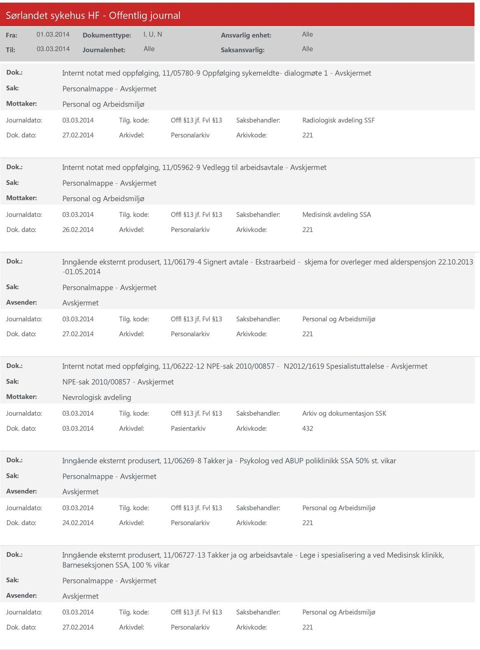 2014 Arkivdel: Personalarkiv Arkivkode: 221 Inngående eksternt produsert, 11/06179-4 Signert avtale - Ekstraarbeid - skjema for overleger med alderspensjon 22.10.2013-01.05.2014 Dok. dato: 27.02.