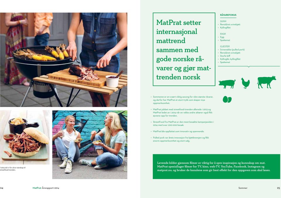 MatPrat jobbet med streetfood-trenden allerede i 2013 og MatPrat ledet an i 2014 når en rekke andre aktører også fikk øynene opp for trenden.