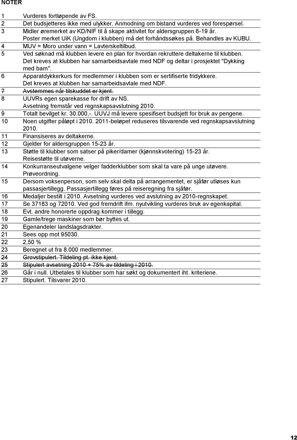 5 Ved søknad må klubben levere en plan for hvordan rekruttere deltakerne til klubben. Det kreves at klubben har samarbeidsavtale med NDF og deltar i prosjektet "Dykking med barn".