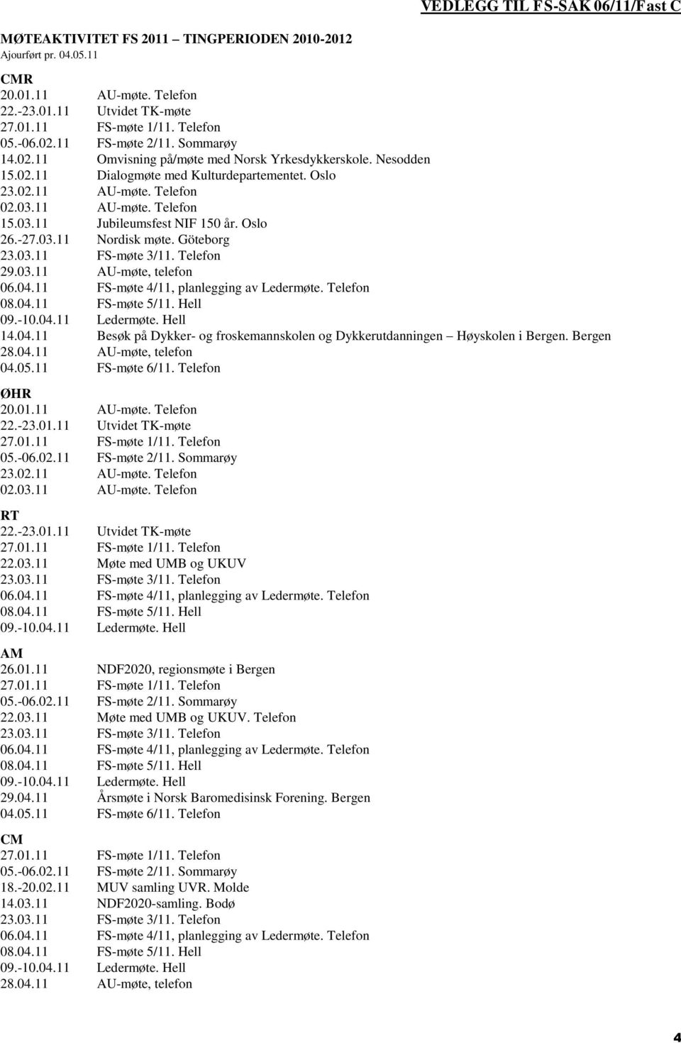 Oslo 26.-27.03.11 Nordisk møte. Göteborg 23.03.11 FS-møte 3/11. Telefon 29.03.11 AU-møte, telefon 14.04.11 Besøk på Dykker- og froskemannskolen og Dykkerutdanningen Høyskolen i Bergen. Bergen 28.04.11 AU-møte, telefon 04.