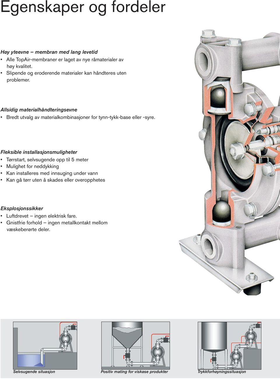 Fleksible installasjonsmuligheter Tørrstart, selvsugende opp til 5 meter Mulighet for neddykking Kan installeres med innsuging under vann Kan gå tørr uten å skades eller