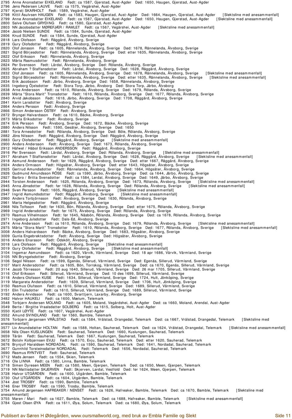 1587, Gjerstad, Aust-Agder Død: 1650, Haugen, Gjerstad, Aust-Agder [Slektsline med 2800 Salve Olufsen GRYDING Født: ca 1580, Gjerstad, Aust-Agder 2803 NN Jacobsdatter MØREFJÆR / RAMLET Født: ca 1567,