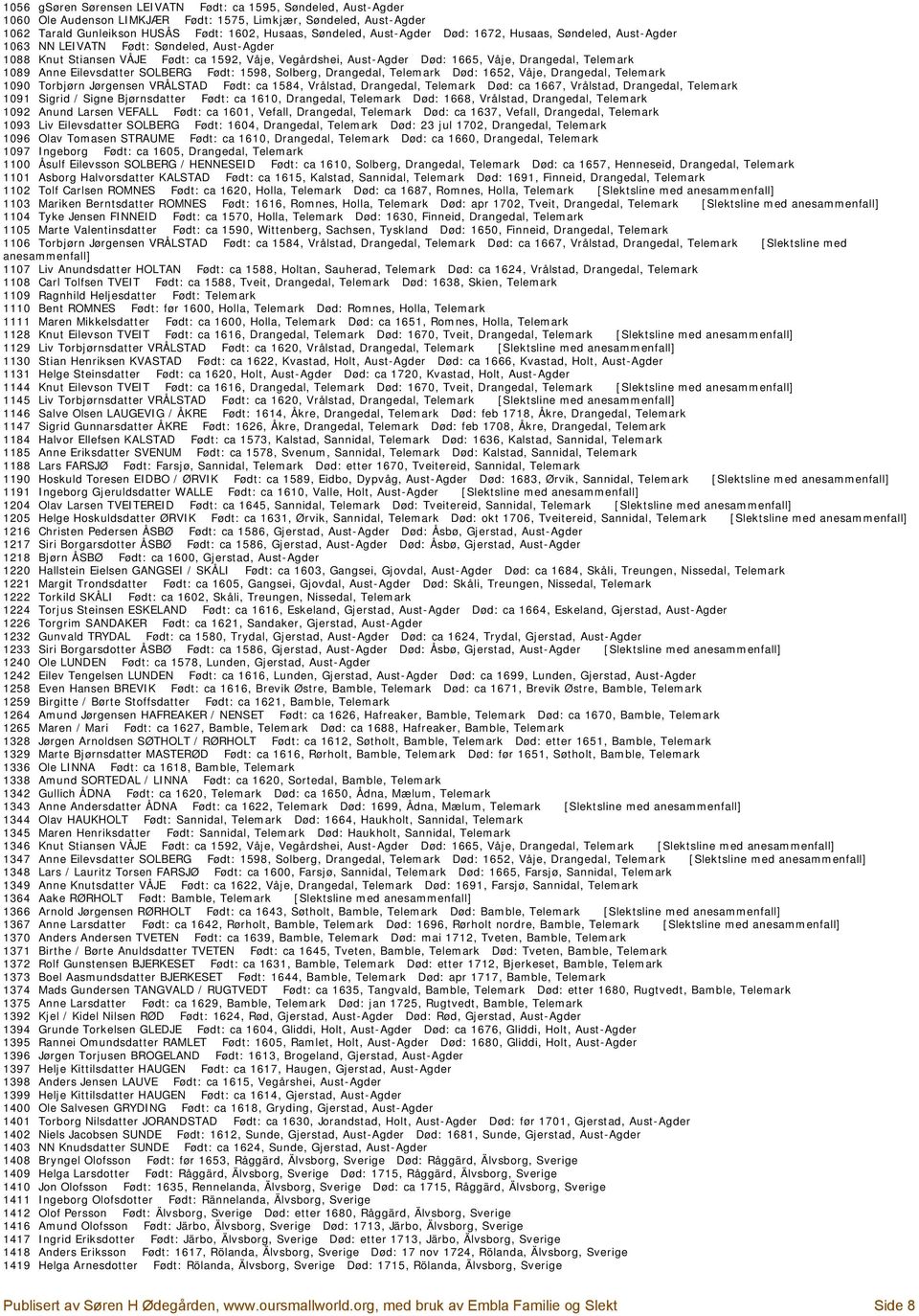 1089 Anne Eilevsdatter SOLBERG Født: 1598, Solberg, Drangedal, Telemark Død: 1652, Våje, Drangedal, Telemark 1090 Torbjørn Jørgensen VRÅLSTAD Født: ca 1584, Vrålstad, Drangedal, Telemark Død: ca