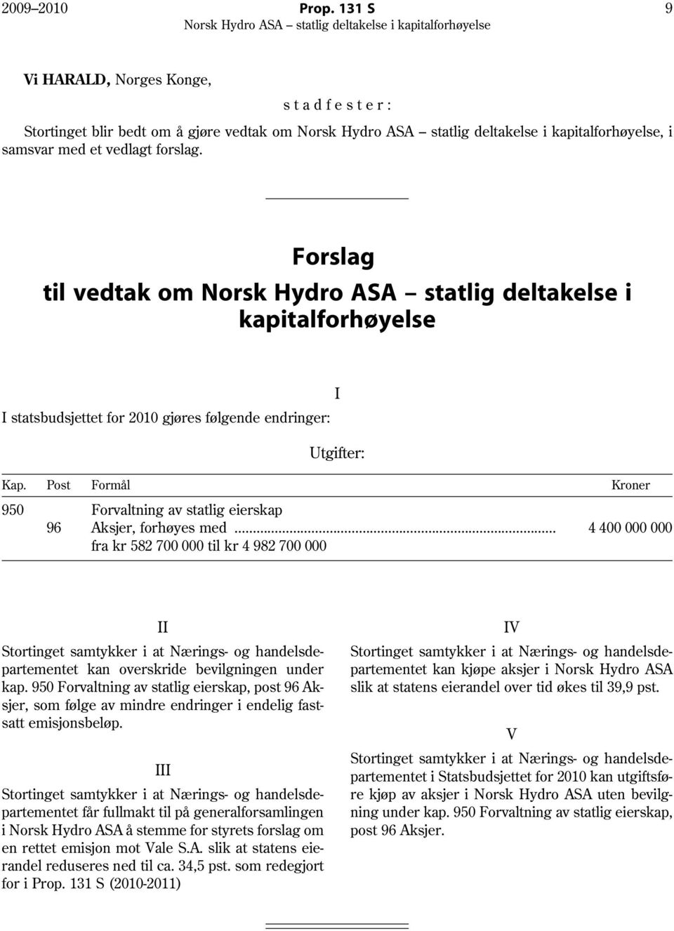 kapitalforhøyelse, i samsvar med et vedlagt forslag. Forslag til vedtak om Norsk Hydro ASA statlig deltakelse i kapitalforhøyelse I statsbudsjettet for 2010 gjøres følgende endringer: I Utgifter: Kap.