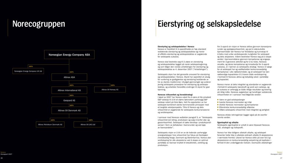 selskapsledelse og mener at effektiv eierstyring og selskapsledelse er avgjørende for selskapets suksess.