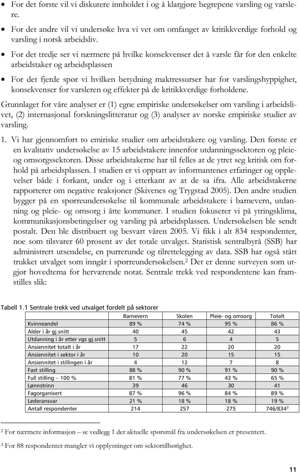 For det tredje ser vi nærmere på hvilke konsekvenser det å varsle får for den enkelte arbeidstaker og arbeidsplassen For det fjerde spør vi hvilken betydning maktressurser har for varslingshyppighet,