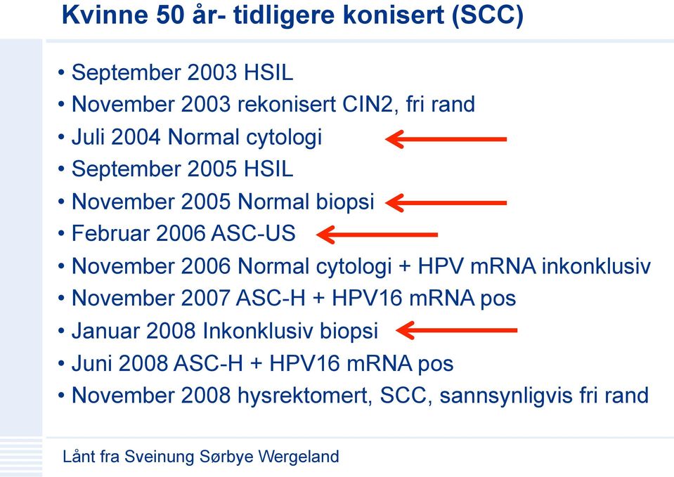 cytologi + HPV mrna inkonklusiv November 2007 ASC-H + HPV16 mrna pos Januar 2008 Inkonklusiv biopsi Juni 2008