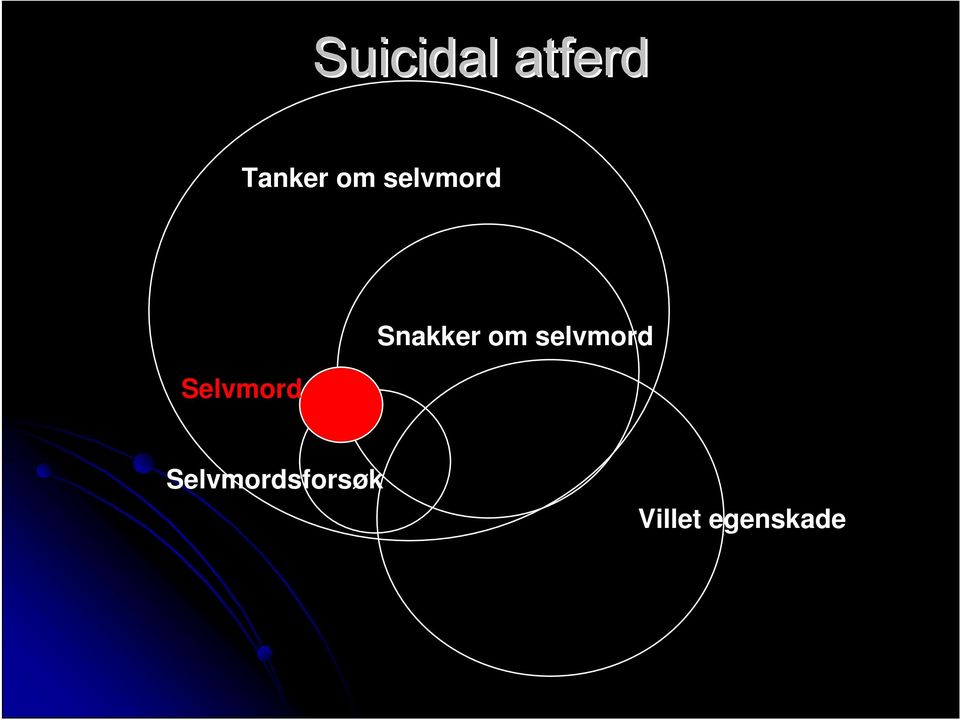 Snakker sforsøk Villet