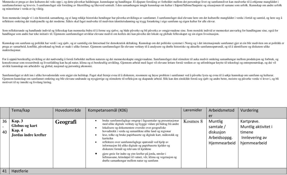 I samfunnsfaget står forståing av likestilling og likeverd sentralt. I den samanhengen inngår kunnskap om kultur i Sápmi/Sábme/Saepmie og situasjonen til samane som urfolk.