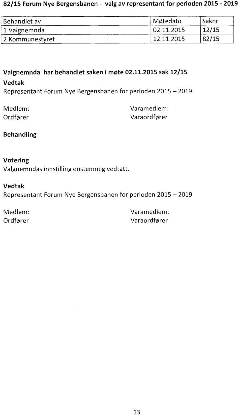 2015 82/15 Valgnemnda har behandlet saken i møte 02.11.