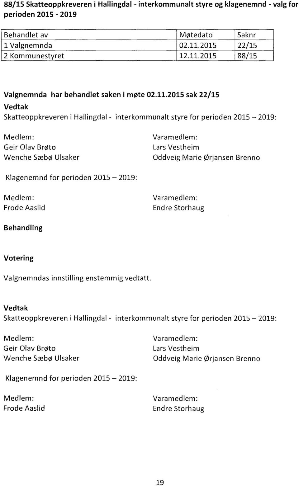 Klagenemnd for perioden 2015 2019: Medlem: Varamedlem: Frode Aaslid Endre Storhaug Valgnemndas innstilling enstemmig vedtatt.