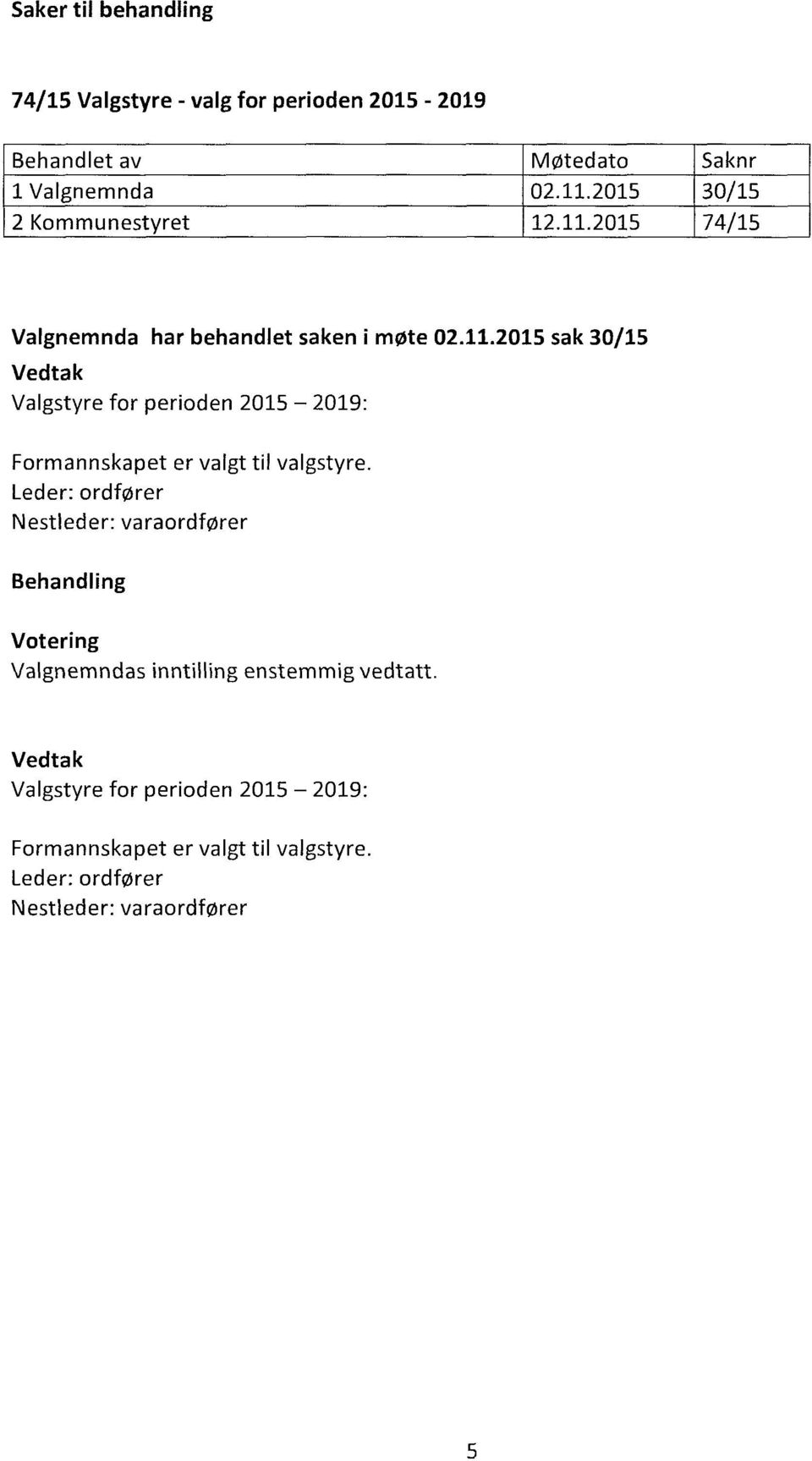 2015 74/15 Valgnemnda har behandlet saken i møte 02.11.