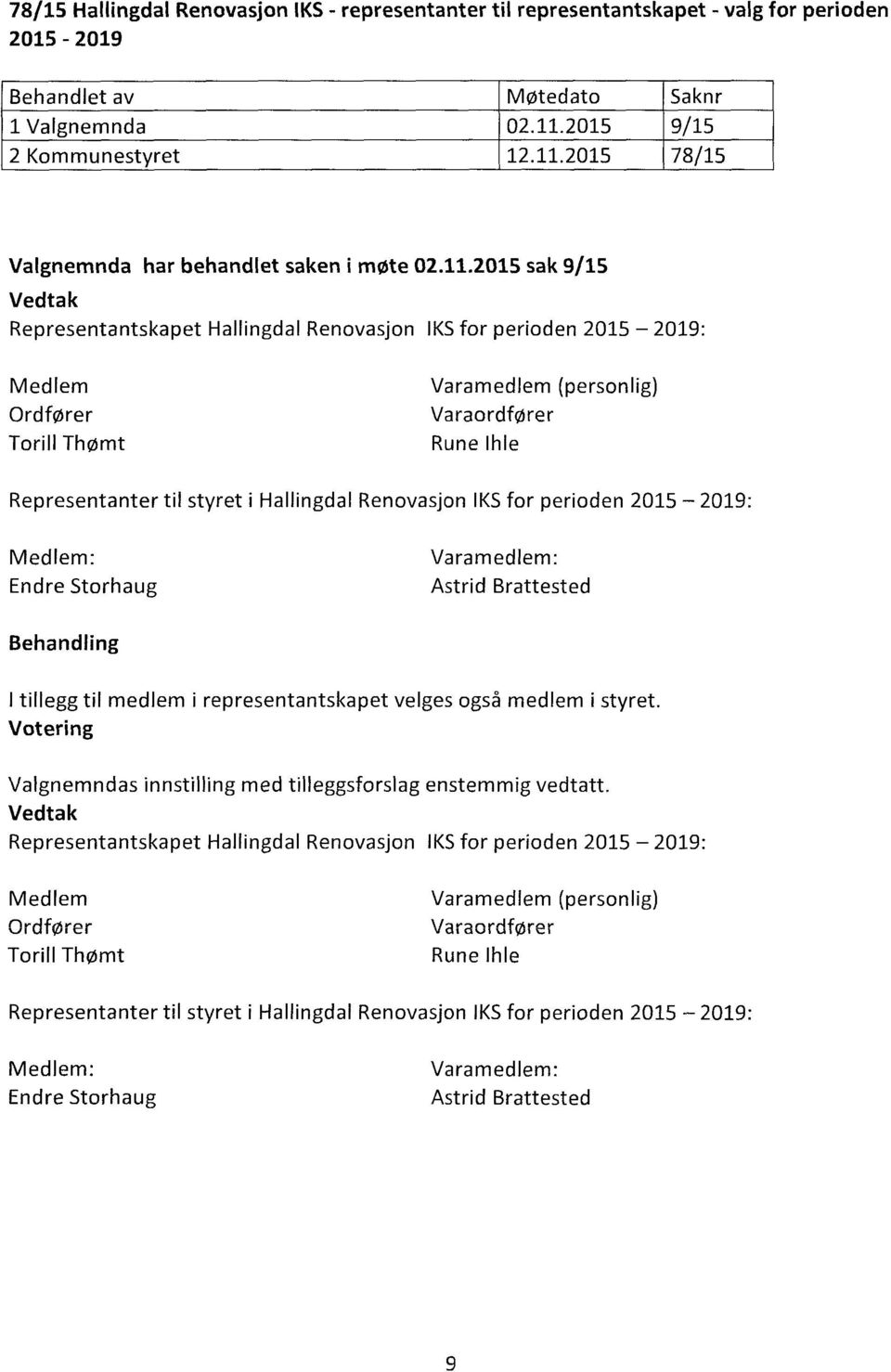 Renovasjon IKS for perioden 2015 2019: Medlem: Varamedlem: Endre Storhaug Astrid Brattested I tillegg til medlem i representantskapet velges også medlem i styret.