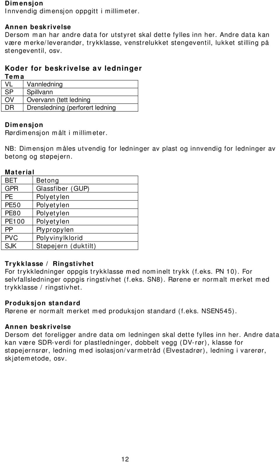 Koder for beskrivelse av ledninger Tema VL Vannledning SP Spillvann OV Overvann (tett ledning DR Drensledning (perforert ledning Dimensjon Rørdimensjon målt i millimeter.