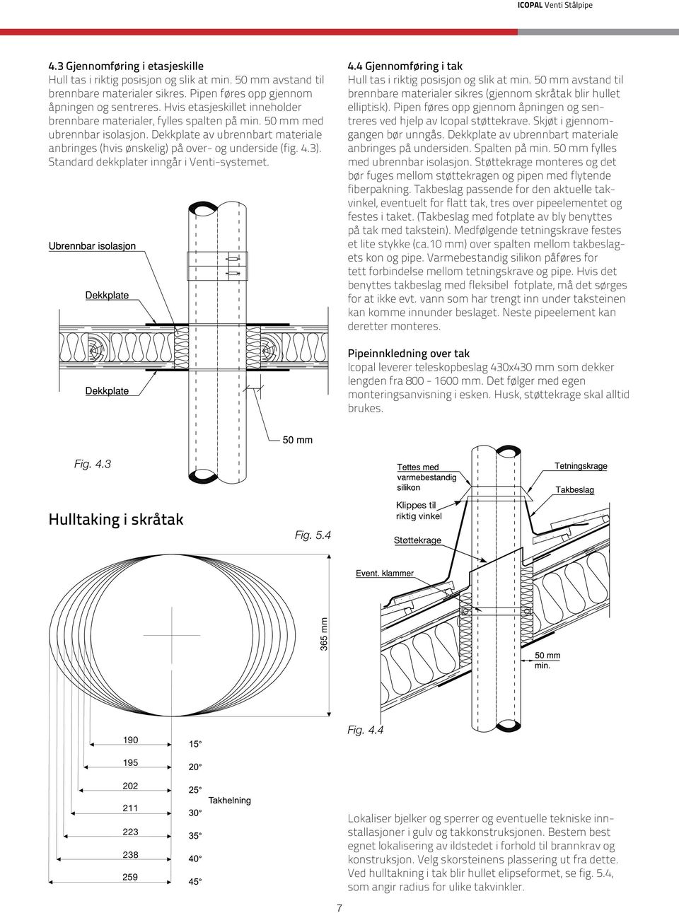 Standard dekkplater inngår i Venti-systemet. 4.4 Gjennomføring i tak Hull tas i riktig posisjon og slik at min. 50 mm avstand til brennbare materialer sikres (gjennom skråtak blir hullet elliptisk).