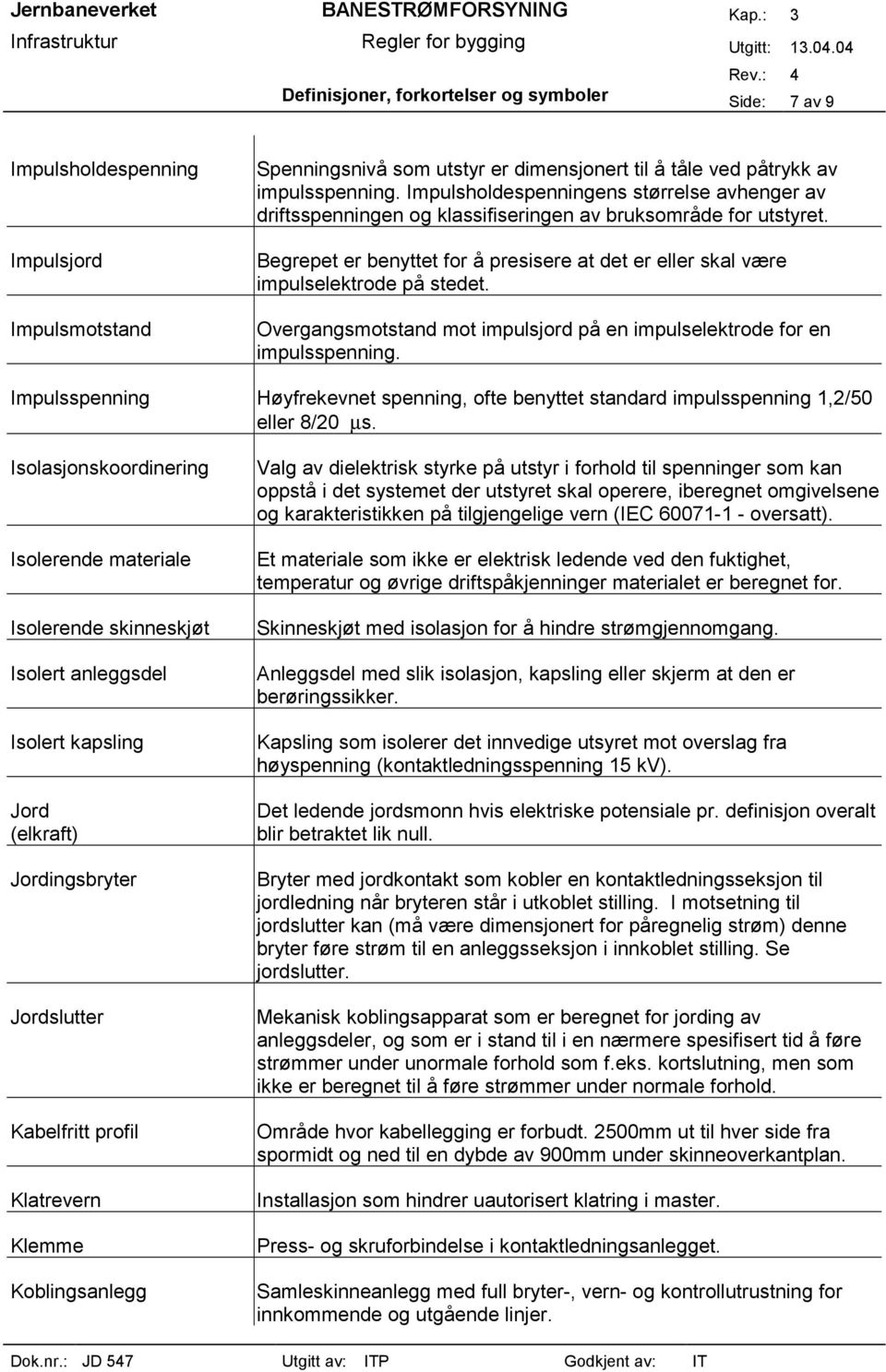 Overgangsmotstand mot impulsjord på en impulselektrode for en impulsspenning. Impulsspenning Høyfrekevnet spenning, ofte benyttet standard impulsspenning 1,2/50 eller 8/20 µs.