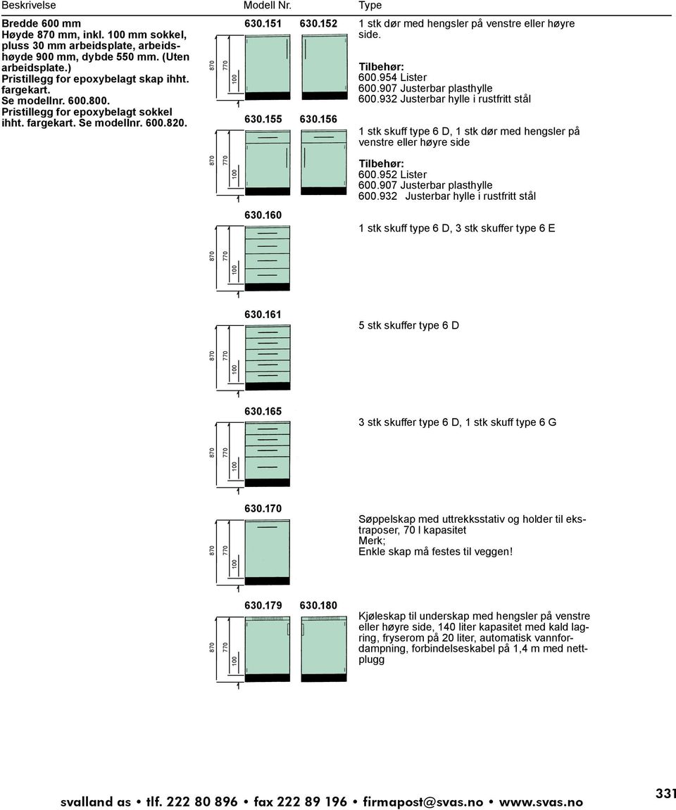 907 Justerbar plasthylle.932 Justerbar hylle i rustfritt stål 1 stk skuff type 6 D, 1 stk dør med hengsler på venstre eller høyre side.952 Lister.907 Justerbar plasthylle.932 Justerbar hylle i rustfritt stål 630.