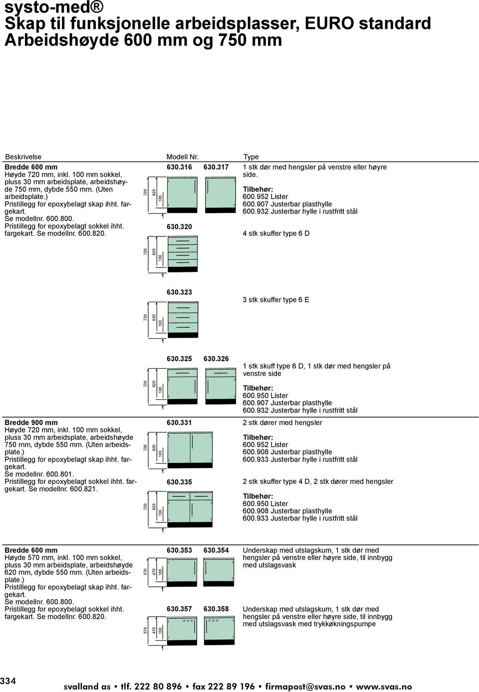 320 720 620 1 stk dør med hengsler på venstre eller høyre side..952 Lister.907 Justerbar plasthylle.932 Justerbar hylle i rustfritt stål 4 stk skuffer type 6 D 630.