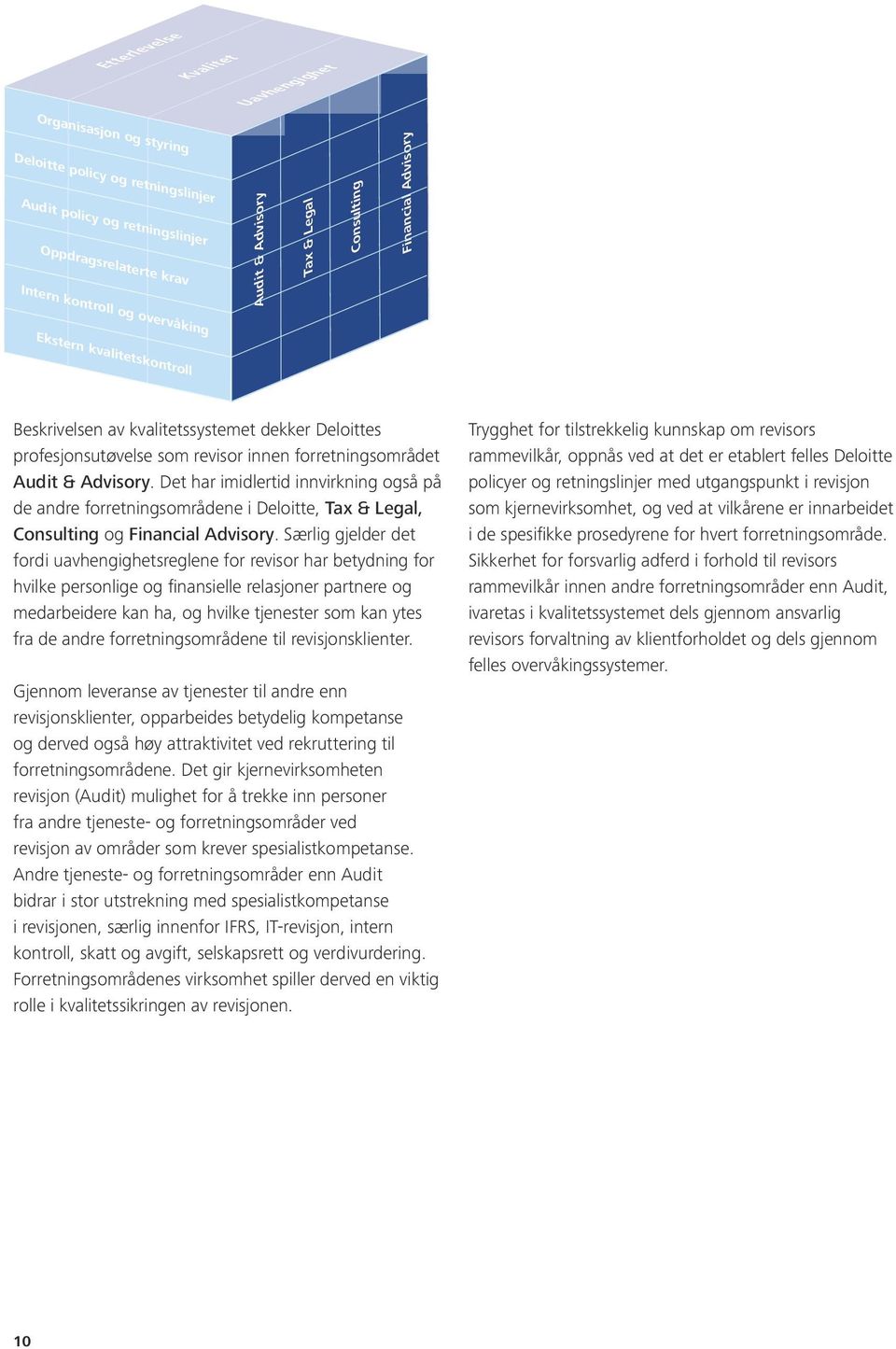 Det har imidlertid innvirkning også på de andre forretningsområdene i Deloitte, Tax & Legal, Consulting og Financial Advisory.