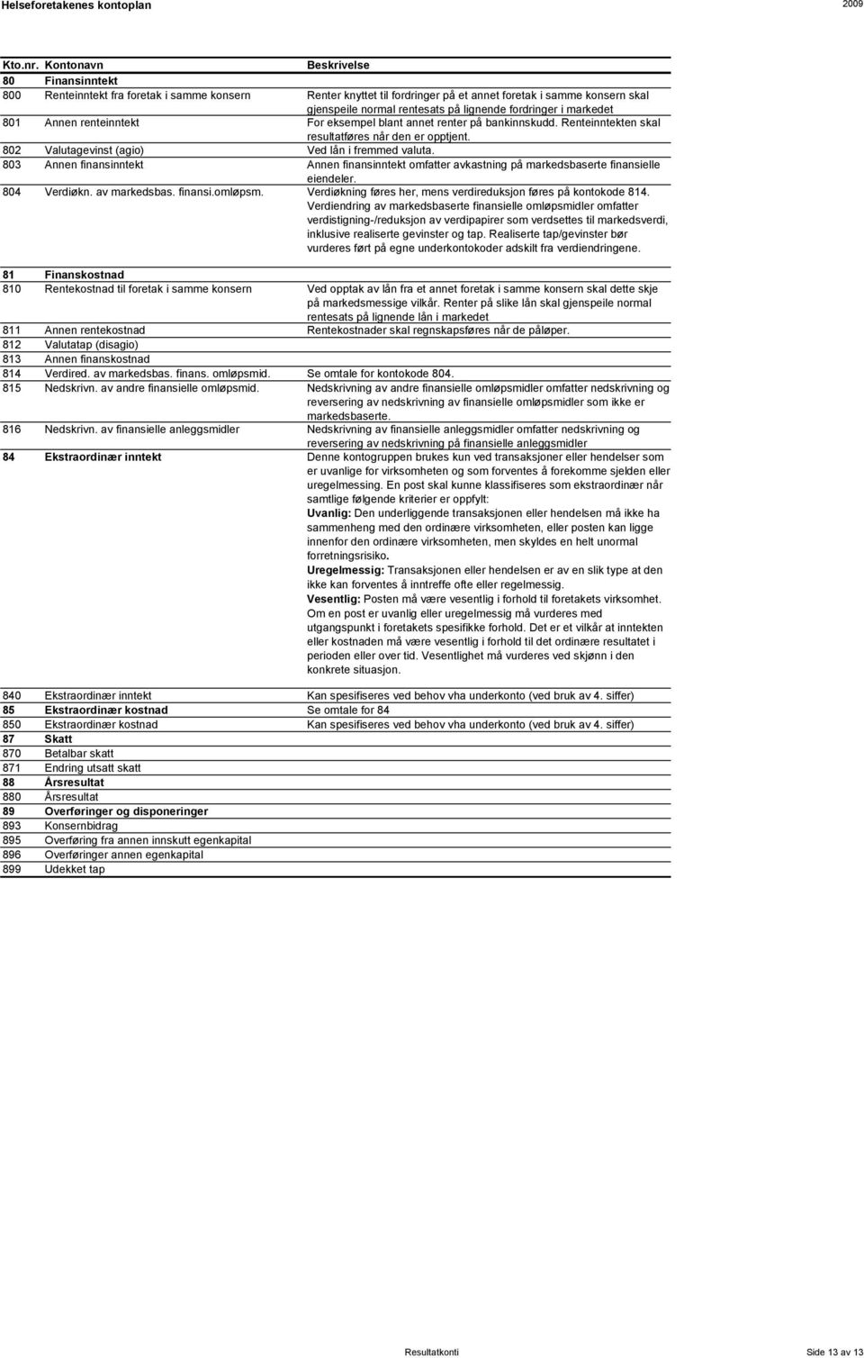 803 Annen finansinntekt Annen finansinntekt omfatter avkastning på markedsbaserte finansielle eiendeler. 804 Verdiøkn. av markedsbas. finansi.omløpsm.